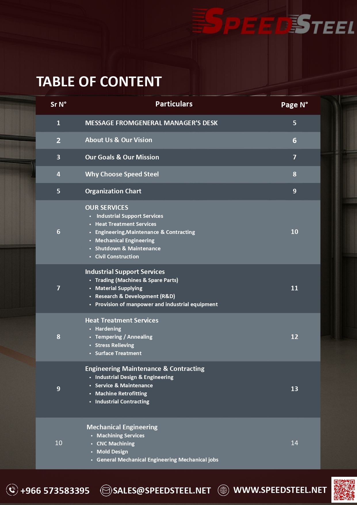 Profile Page 3